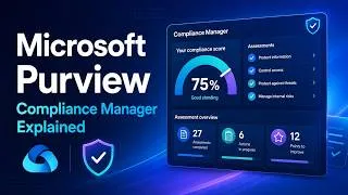 Thumbnail: Microsoft Purview Compliance Manager Explained