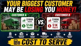 Thumbnail: How to Calculate Cost to Serve in Logistics | Cost-to-Serve Analysis Explained with Example