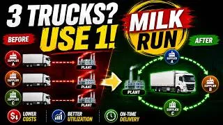 Thumbnail: What is Milk Run in Logistics Explained | Route Optimization, Cost Savings & Procurement Efficiency