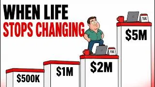 Thumbnail: Once You Cross Two Million, the Extra Million Barely Shows Up Each Month