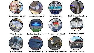 Thumbnail: Every NFL Stadium Feature Explained