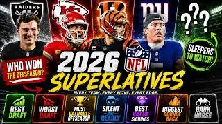 Thumbnail: My HONEST 2026 NFL Offseason Awards 