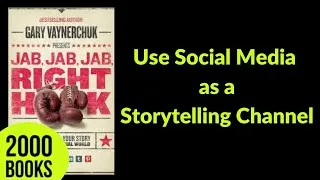 Thumbnail: Use Social Media as a Story Telling Channel | Jab Jab Jab Right Hook - Gary Vaynerchuk