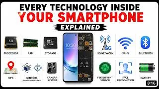 Thumbnail: Every Technology Inside Your Smartphone Explained in 10 Minutes