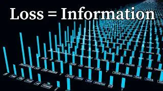 Thumbnail: But what is cross-entropy? | Compression is Intelligence Part 2
