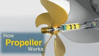 Thumbnail: How Ship Propeller Works - Controllable Pitch, Oil Distribution Box, Stern Tube Seals