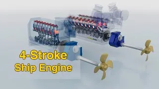 Thumbnail: How a Ship Engine Works - 4 Stroke Marine Diesel Engine