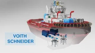 Thumbnail: How A Tugboat Works - Voith Schneider