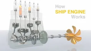 Thumbnail: How a Ship Engine Works - 2-Stroke Marine Diesel Engine
