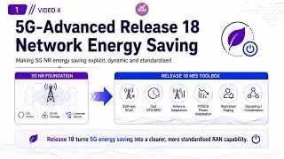 Thumbnail: Advanced: Energy Efficiency in Mobile Networks– Part 4: 5G-Advanced Release 18 Network Energy Saving