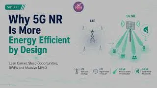 Thumbnail: Advanced: Energy Efficiency in Mobile Networks– Part 3: Why 5G NR is More Energy Efficient by Design