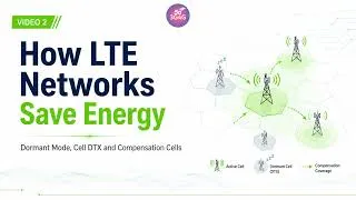 Thumbnail: Advanced: Energy Efficiency in Mobile Networks – Part 2: Energy Savings in LTE Networks
