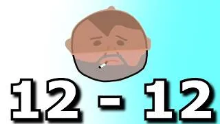 Thumbnail: Does CS2 Have a Draw Problem?