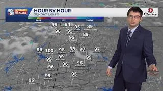 Thumbnail: Tracking more heat for the work week in Arkansas