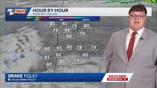 Thumbnail: Heat wave continues into the work week in Arkansas