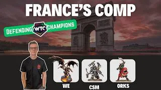 Thumbnail: Analyzing(?) the Defending Champions Roster