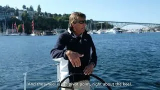 Thumbnail: Tight-Quarter Maneuvering with Twin Rudders and Bow Thruster