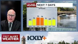 Thumbnail: Your Spokane Labor Day will be very cool with some showers possible