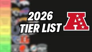 Thumbnail: 2026 AFC Team Tier List! (100% Accurate)