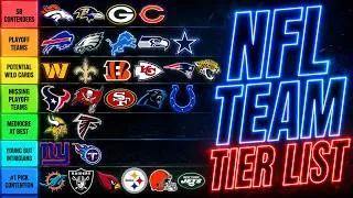 Thumbnail: I Ranked Every NFL Team - 2026 NFL Team Tier List