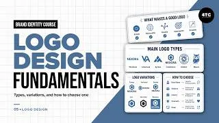 Thumbnail: Logo Design Fundamentals: Types, Variations & How to Choose One