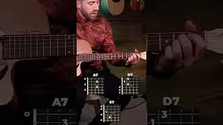 Thumbnail: How to get a more bluesy sound with 7th chords #shorts