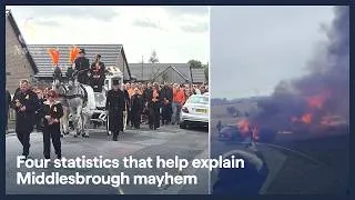 Thumbnail: Why A66 crash violence in Middlesbrough doesn’t tell the whole story | 5 News