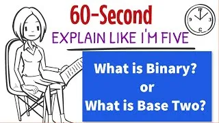 Thumbnail: What is Binary? What is Base Two?
