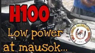 Thumbnail: H100 LOW POWER AT MAUSOK...