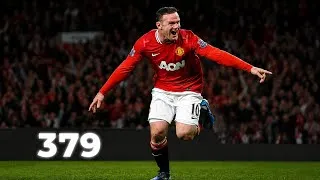 Thumbnail: Wayne Rooney: All Career Goals (2002- 2021) | Every goal for clubs and England