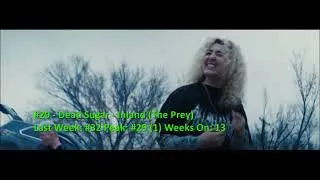 Thumbnail: Billboard Top 40 Mainstream Rock Airplay Songs (July 18 2026)