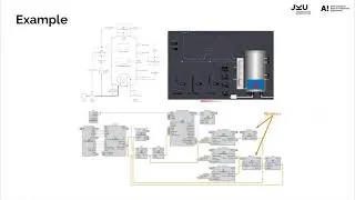 Thumbnail: A Design Pattern for Monitoring Adapter Connections in IEC 61499
