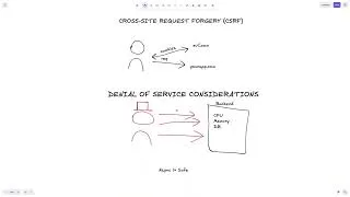 Thumbnail: 13. Security Considerations for Backend Systems | Backend Fundamentals