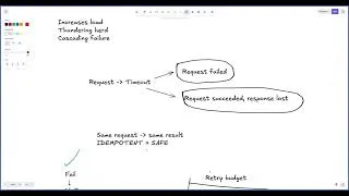 Thumbnail: 10. Error Handling & Fault Tolerant Systems | Backend Fundamentals