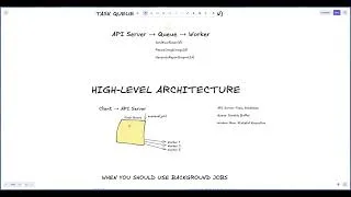 Thumbnail: 9. Task Queues & Background Jobs | Backend Fundamentals