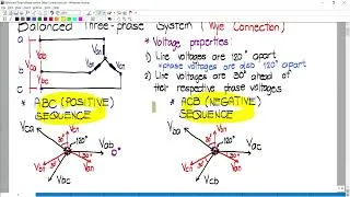 Thumbnail: Three Phase Balanced Wye System (ENGLISH)