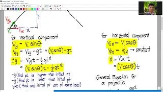 Thumbnail: Projectile Motion (Tagalog)