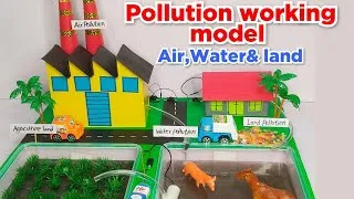 Thumbnail: Pollution Working Model | Air, Water & Land Pollution | Science Project