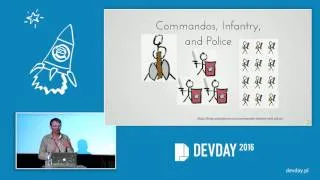 Thumbnail: Marcin Bazydło - Breaking Bonds. How Intrapreneurship is Encouraged with Practices and Technology