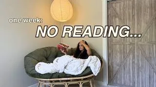 Thumbnail: I gave up my favorite hobby for a week.. this is what happened