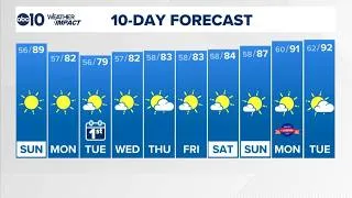 Thumbnail: Sacramento Overnight Forecast | 8-29-2026