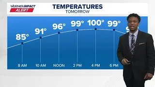 Thumbnail: Staying hot through Sunday!
