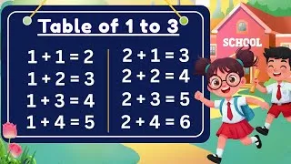 Thumbnail: Addition Table | Addition table 1 to 3 | Basic Maths Addition for Kids 