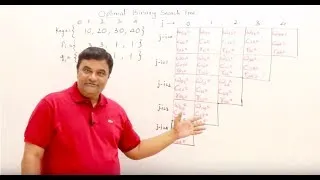 Thumbnail: 4.6.2 [New] Optimal Binary Search Tree Successful and Unsuccessful Probability - Dynamic Programming