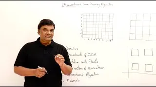 Thumbnail: Bresenham's Line Drawing Algorithm