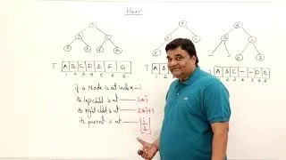 Thumbnail: 2.6.3 Heap - Heap Sort - Heapify - Priority Queues