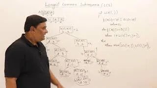 Thumbnail: 4.9 Longest Common Subsequence (LCS)  - Recursion and Dynamic Programming