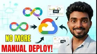 Thumbnail: DevOps vs SRE: How does it work in Google Cloud?