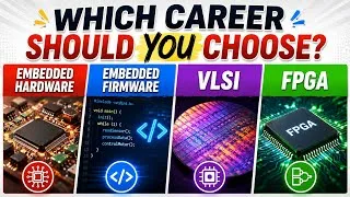 Thumbnail: Embedded vs VLSI vs FPGA vs Embedded Hardware | Which Career Should You Choose in 2026?