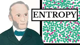 Thumbnail: How the 2nd Law of Thermodynamics Was Discovered